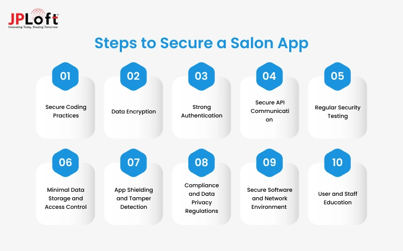 Steps to Secure a Salon App